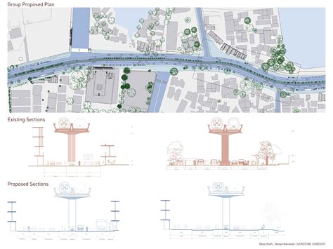 Street as a connector | CEPT - Portfolio