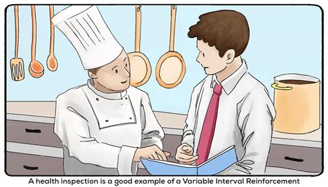 Variable Interval Reinforcement Schedule (Examples) - Practical Psychology