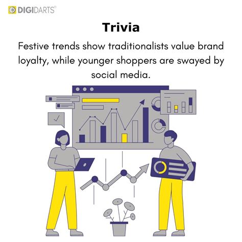Unwrapping Festive Trends: A Guide to Consumer Behavior and Marketing ...
