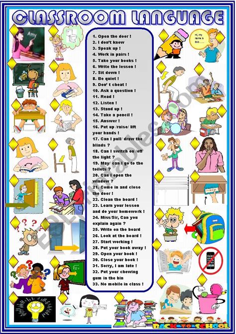 Image result for Classroom Language