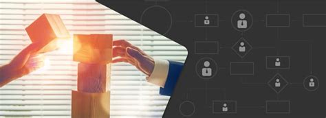 OSGi上以Forms為中心的工作流程 | Adobe Experience Manager