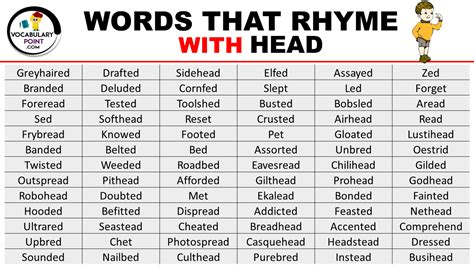 Words That Rhyme with Head - Vocabulary Point