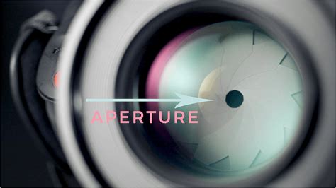 Image result for Aperture Tutorial