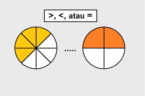 Image result for First 5 Triangular Numbers