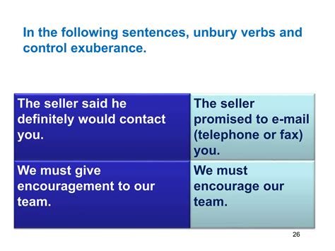 Revising business messages | PPTX