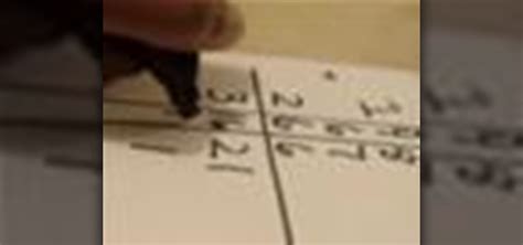 How to Do the Addition Method 的图像结果