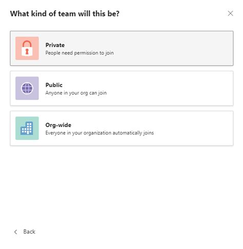 Image result for How to Create Team Members
