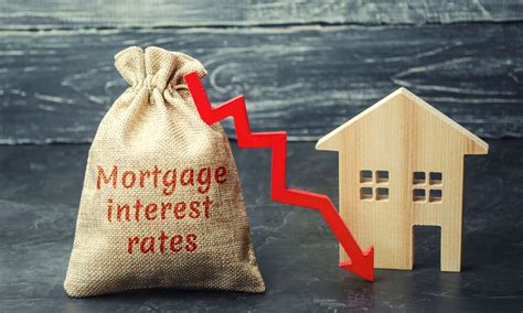 Understanding Mortgage Rates & Predictions for 2026