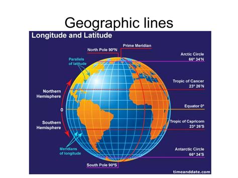 Earth Line 的图像结果