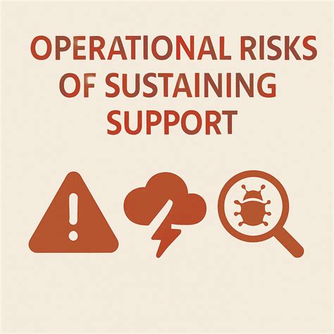 Oracle Sustaining Support 的图像结果