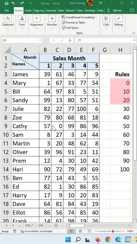 Image result for Conditional Formatting Formula