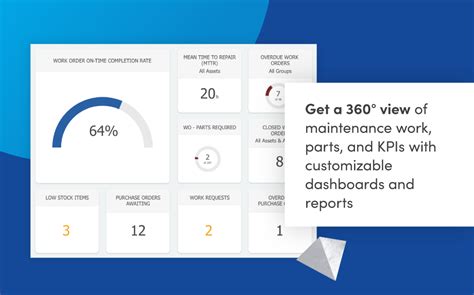 Fiix Software Tutorial 的图像结果