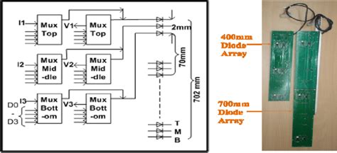 Diode Layout 的图像结果