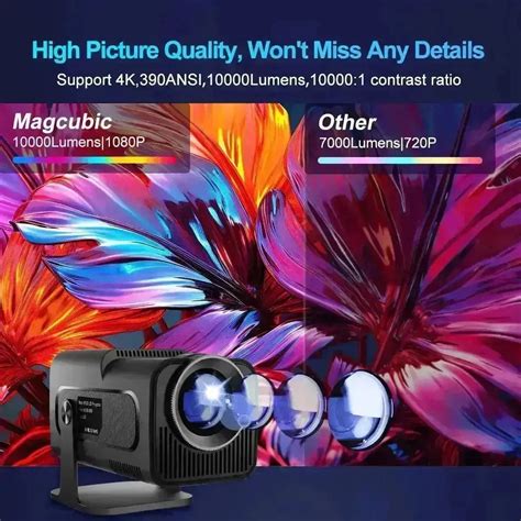 Magcubic HY320 4K Projector Best Portable Home Theater Ultra HD