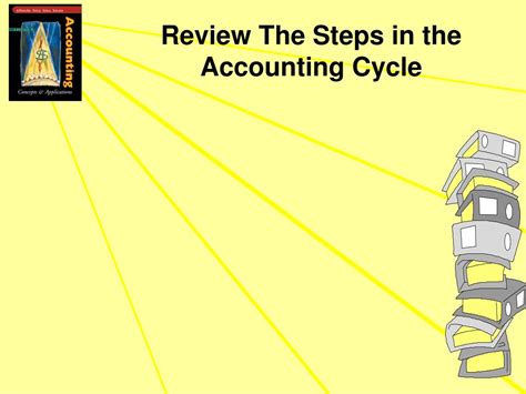 Accounting 的图像结果