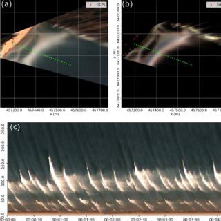 Image result for Charuco Pattern Image Processing