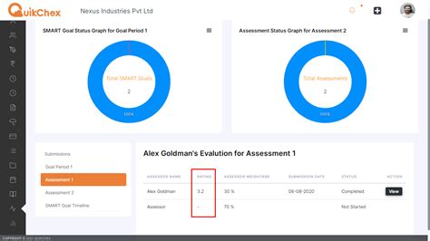 How do I see my performance progress? - Quikchex Knowledge Base