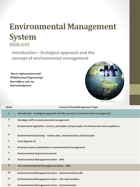Image result for Define Ecological Approach