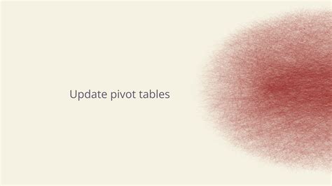 Image result for Do Pivot Tables Update Automatically