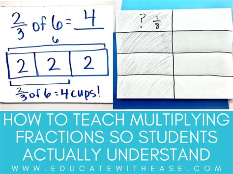 Image result for Multiplying Multiple Fractions