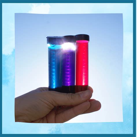 Red Cabbage Indicator 的图像结果