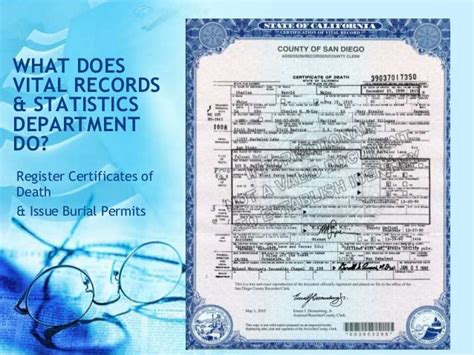 County San Diego Vital Records and Statistics Department Internship