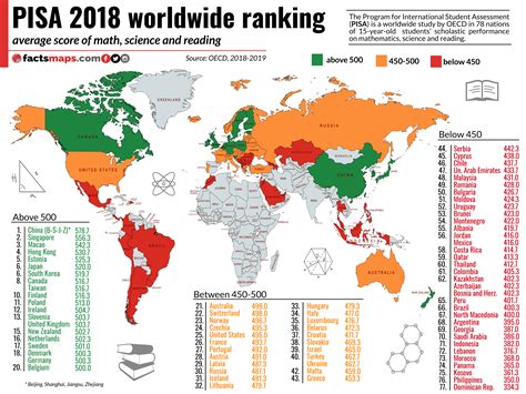 PISA 2018 Worldwide Ranking - average score of mathematics, science and ...