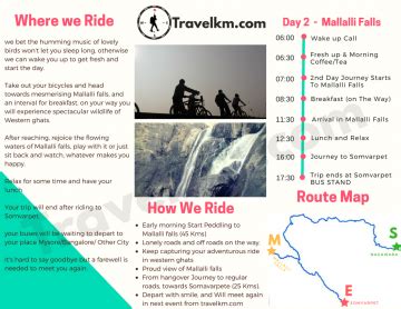 Heart-warming 2 Days Coorg Friends Trip Package | Coorg Trip Package ...