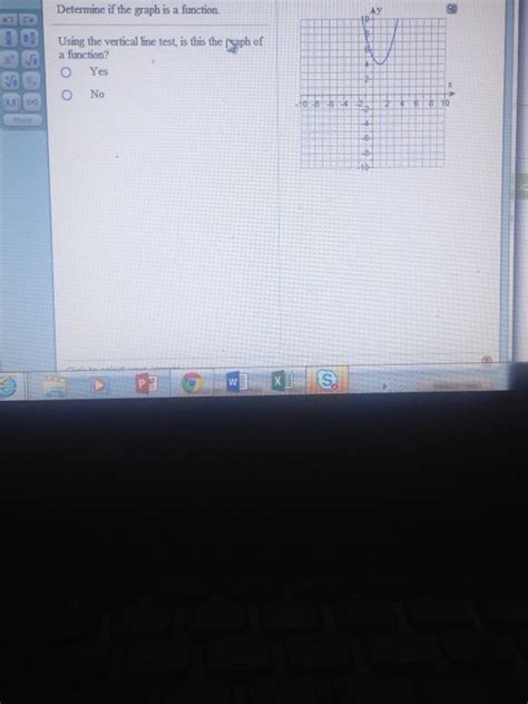 Image result for Which Graph Represents a Function