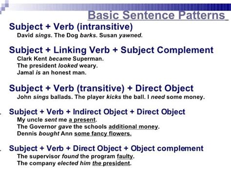 5 Basic Sentence Patterns 的图像结果