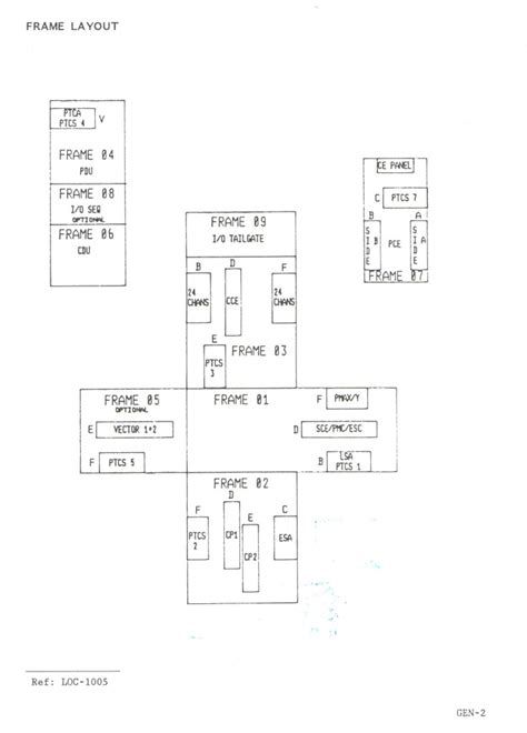 Image result for IBM 3090 Mainframe Computer