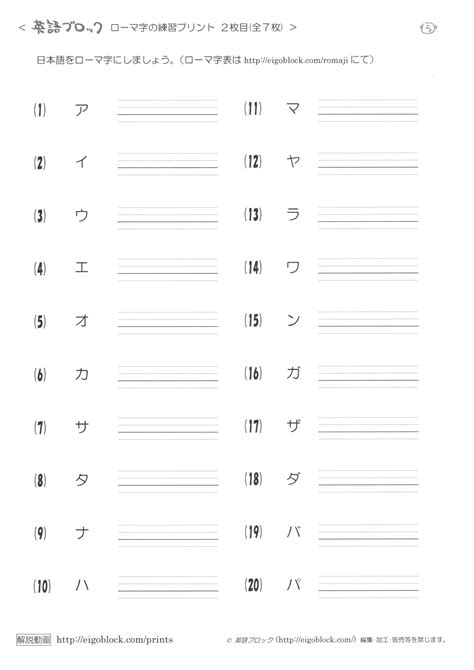 Image result for Writing JavaScript in WordPress