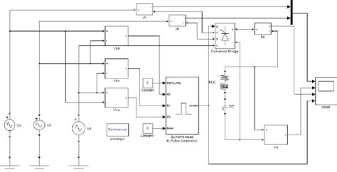 Image result for How to Convert Data to Watts On MATLAB
