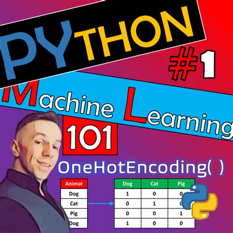 Python Quick Learning 的图像结果