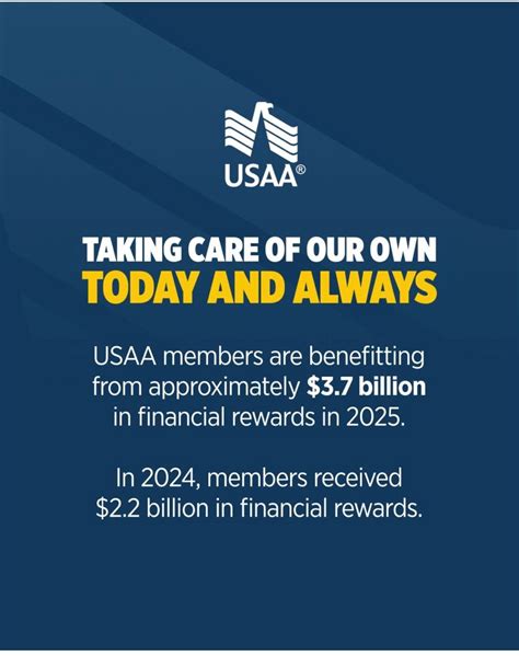 I have been a proud 21 year member of USAA. Now as a Military Affairs ...