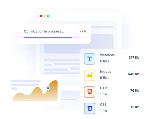 Image result for Website Performance Optimization