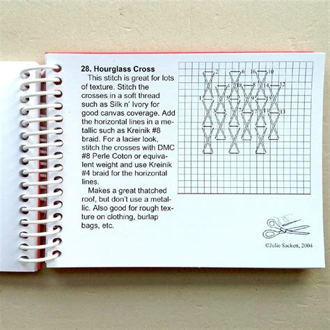 Image result for Stitch Reference Guide