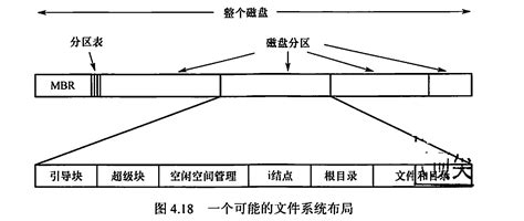 国家开放大学 管理英语1测试1答案_文档之家