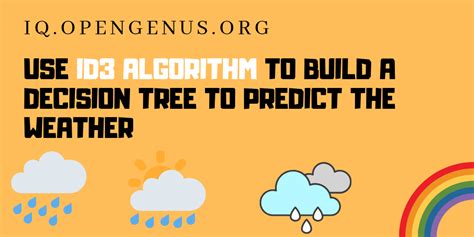 Image result for ID3 Algorithm Example