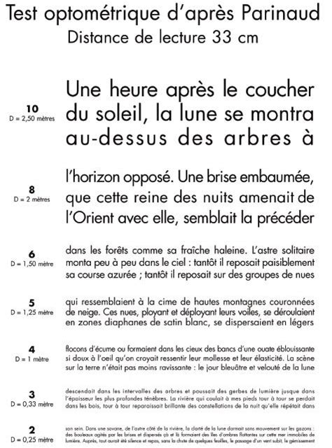test visuel pour tig