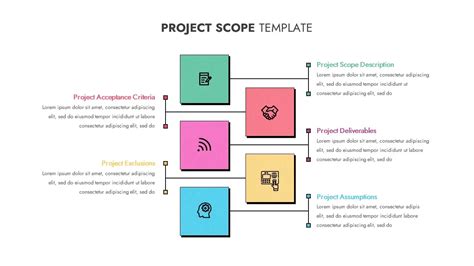 Image result for Project Scope Template.ppt