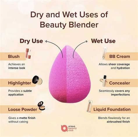 Image result for Beginner Makeup Tutorial