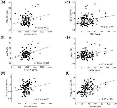 Life | Special Issue : Molecular and Cellular Mechanism of ...