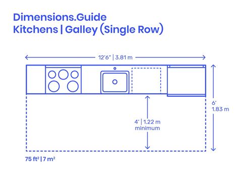 Galley Kitchen Floor Plan Layouts at Georgia Tina blog