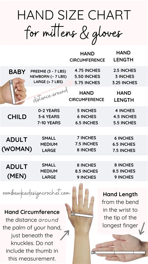 Preemie Size Chart
