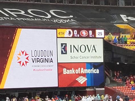 THE BEST Places to Visit in Landover (2025) - Must-See Attractions