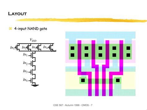 Image result for CMOS Layout