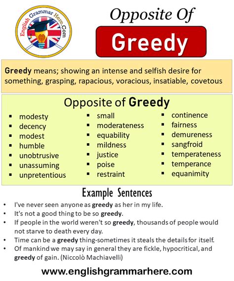 Opposite Of Greedy, Antonyms of Greedy, Meaning and Example Sentences ...