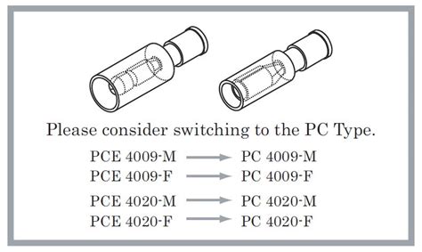 PC2005-F | Push on Pin Terminal - PC/PCE Type | NICHIFU TERMINAL ...