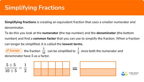 Image result for Fraction Simplification